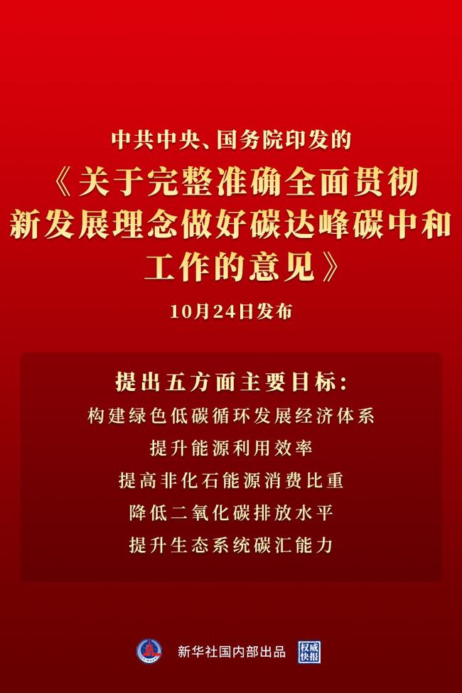 中共中央 國(guó)務(wù)院關(guān)于完整準(zhǔn)確全面貫徹新發(fā)展理念做好碳達(dá)峰碳中和工作的意見